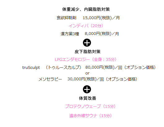 全身痩せ部分痩せも