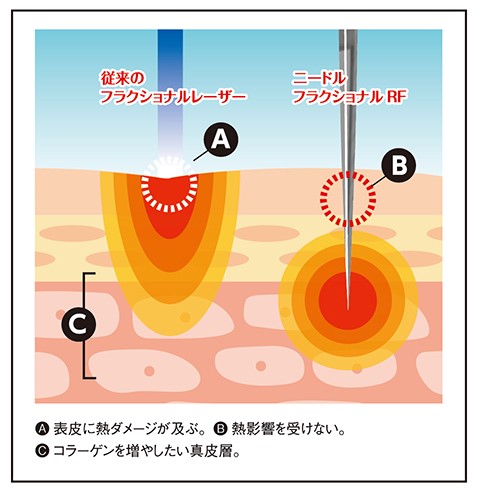 図データJPG